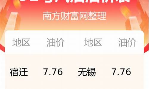 今日油价价格表江苏价格_江苏今日油价92