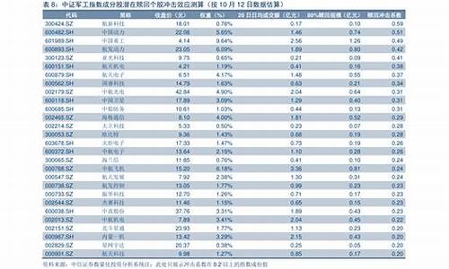 陕西今日油价最新调整_陕西今日油价一览表