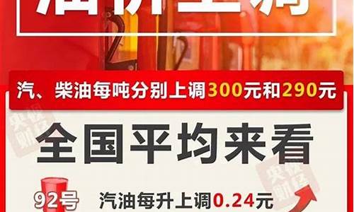 今晚油价最新官方消息最新消息查询_今晚油