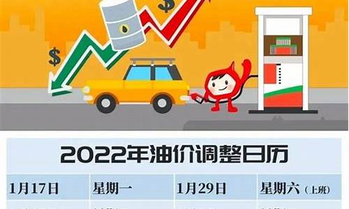 油价调整时间确定在12月1日_油价调整具