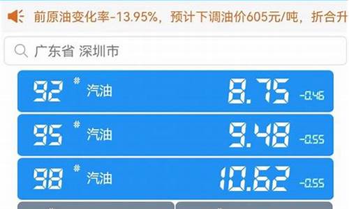 深圳今日油价95汽油价格调整最新消息图片