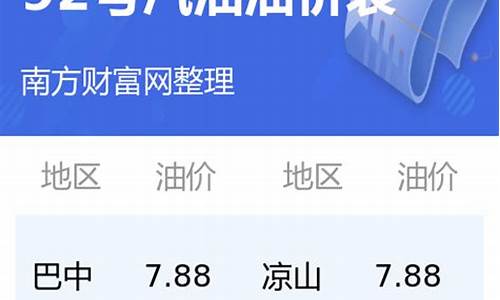 四川地区92号汽油价格_四川92号汽油今