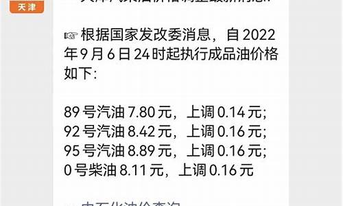 天津最新油价查询_天津油价调整最新消息价