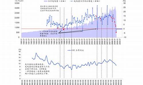 大豆油价最新消息今天_大豆油价格最新行情