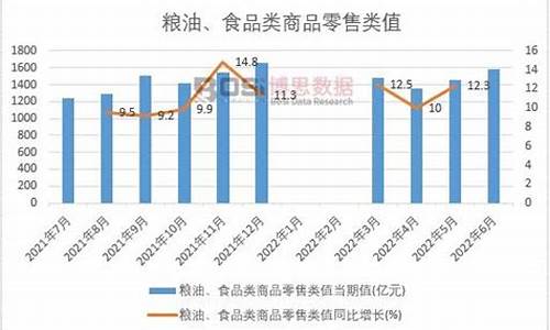 2009年粮食产量53082万吨_09年