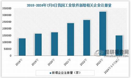 北京最新汽油价格92号_2023年北京市3月92号汽油价格