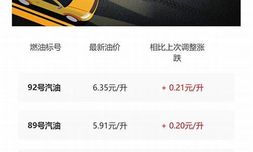 2012油价查询_2012年油价一览表每升