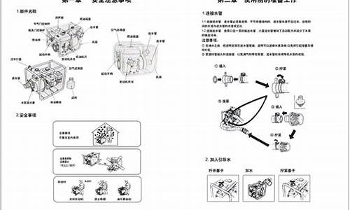 汽油抽水泵操作规程_汽油抽水泵启动步骤