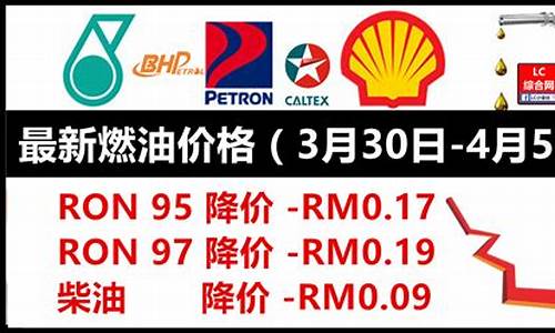 马来西亚汽油价格92号最新_马来西亚汽油价格多少钱一升