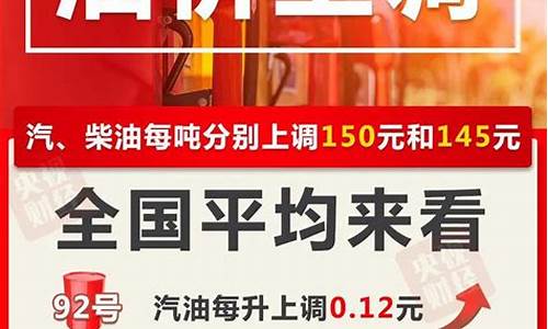 四川油价调整最新消息92汽油价格_四川油价最新消息价格