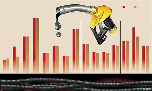 今日油价最新价格多少钱啊_今日油价是多少