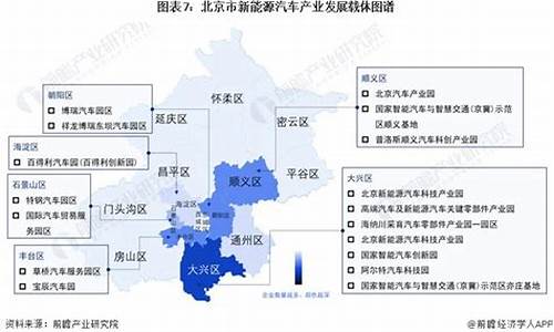 2023年北京市3月92号汽油价格_北京油价92汽油价格