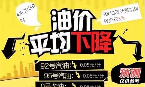 今晚24时油价调整 92号汽油下调0.04元/升_今晚24时油价将下调0号柴油