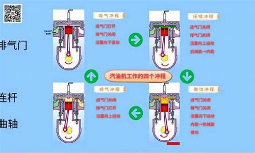 汽油制作方法和解析_汽油制作过程