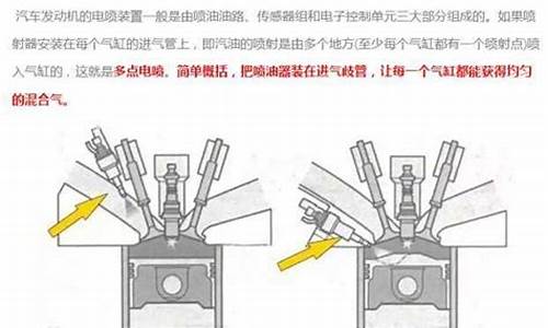 491多点电喷汽油发动机_电喷发动机车型