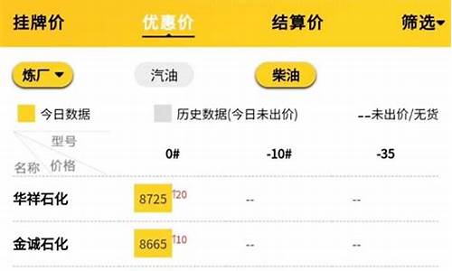 油价实时行情信息查询最新_油价实时行情信息查询