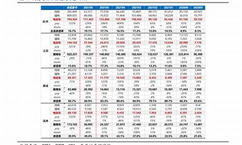 8月93号汽油价格_8月93号汽油价格是多少