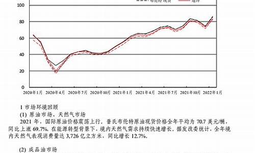 中石化原油价格查询_中石化原油价格查询