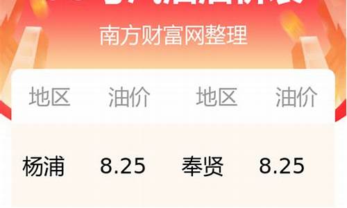 上海市今日油价95汽油_上海今日95号油价