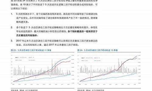 大连汽油价格今日价92最新行情_大连今日汽油价格92多少钱一