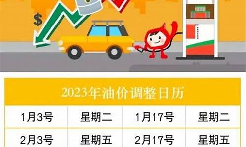 2023年全年油价调整统计_2025年油价